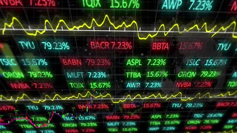 Vídeo-De-Varios-Gráficos-Y-Cifras-Financieras-Que-Representan-Datos-Del-Mercado-De-Valores.