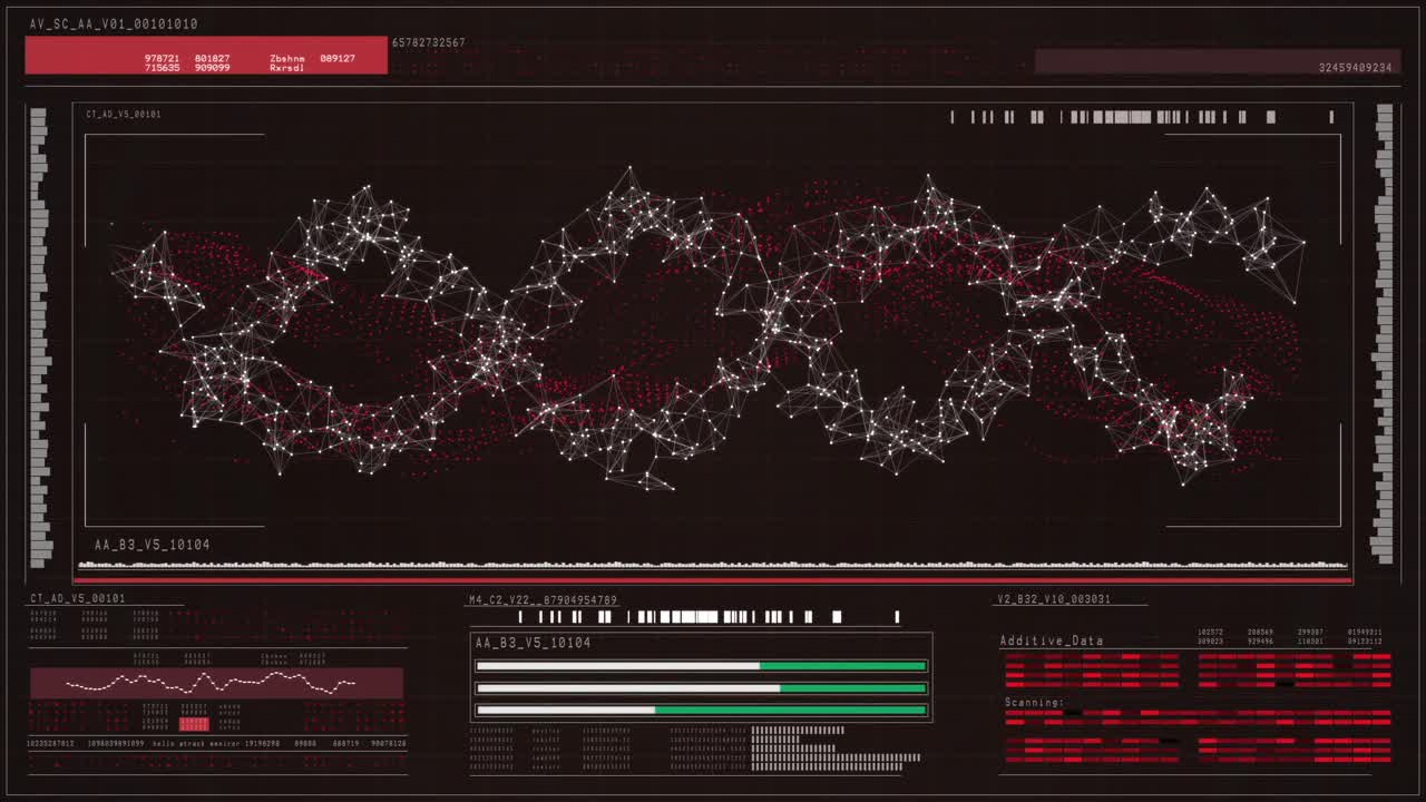 estructura de adn generada digitalmente