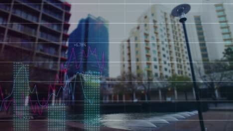 animación del procesamiento de datos financieros sobre el paisaje urbano