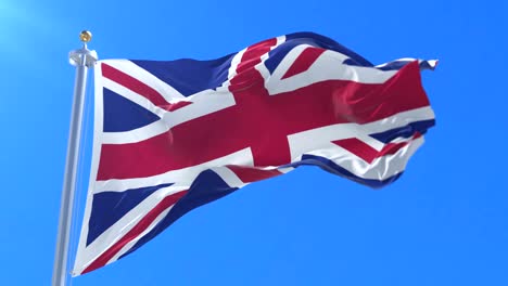 flag of the united kingdom waving at wind with blue sky, loop