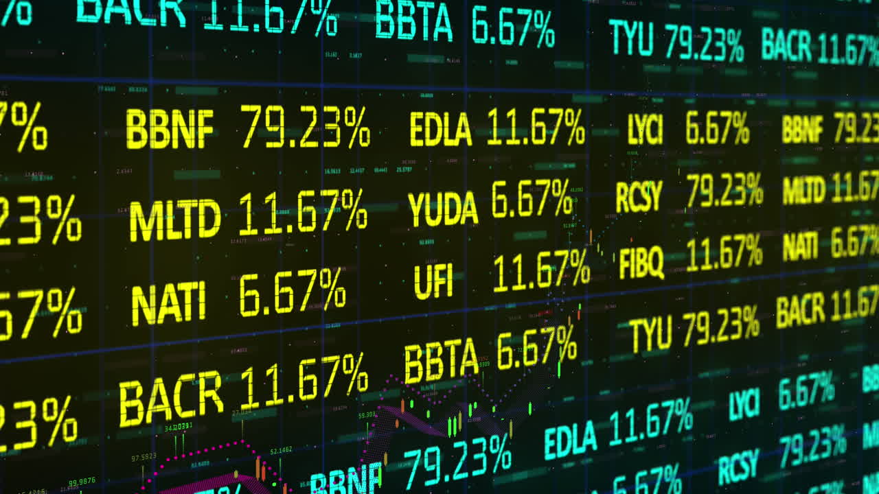 Animazione di tabellone di trading su grafici con numeri variabili su sfondo nero.