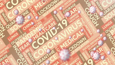 covid-19 cells against coronavirus concept texts