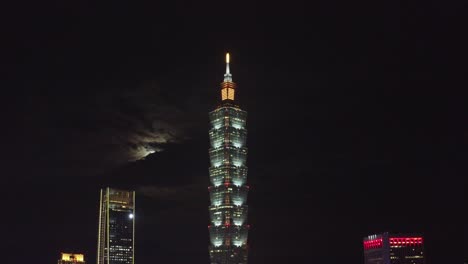 taipei city rooftops at night 07