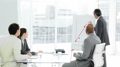 charismatic manager reporting figures to his team