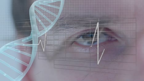 hombre y adn doble hélice con una línea de corazón
