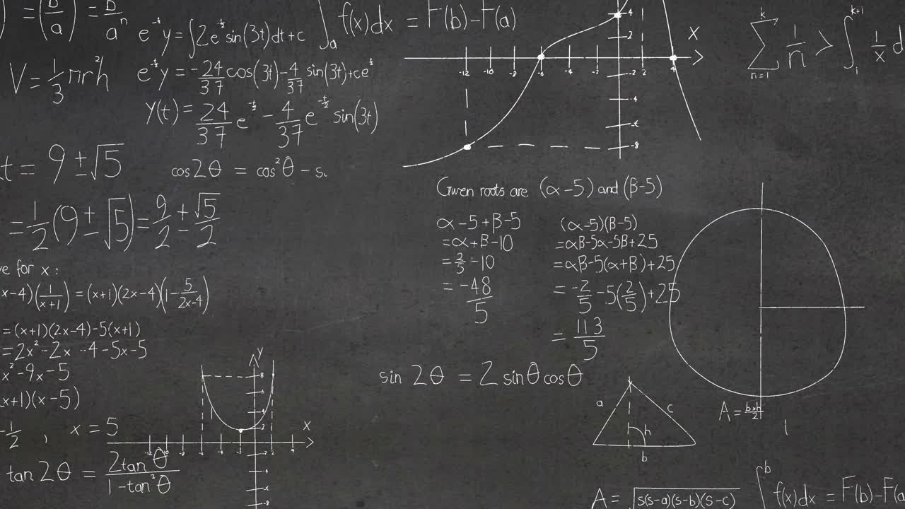 animación de ecuaciones, fórmulas y diagramas matemáticos contra un fondo de pizarra gris
