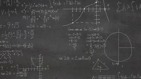 Animation-of-mathematical-equations,-formulas-and-diagrams-against-grey-chalkboard-background