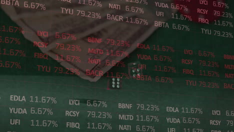 animation of financial data processing over two dice and american dollar bills on green background