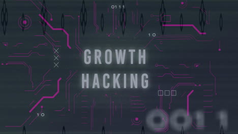 growth hacking text animation over digital data and binary code background