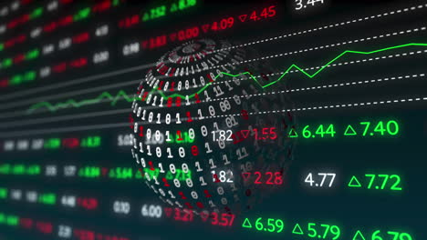 animation of stock market data processing over globe of binary coding spinning on black background