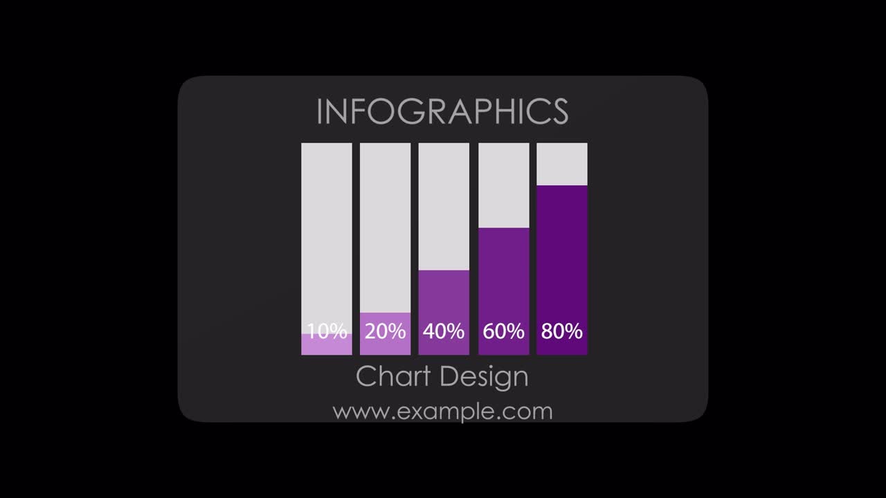 Infografiken und Diagrammdesign
