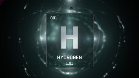 hydrogen as element 1 of the periodic table 3d animation on green background