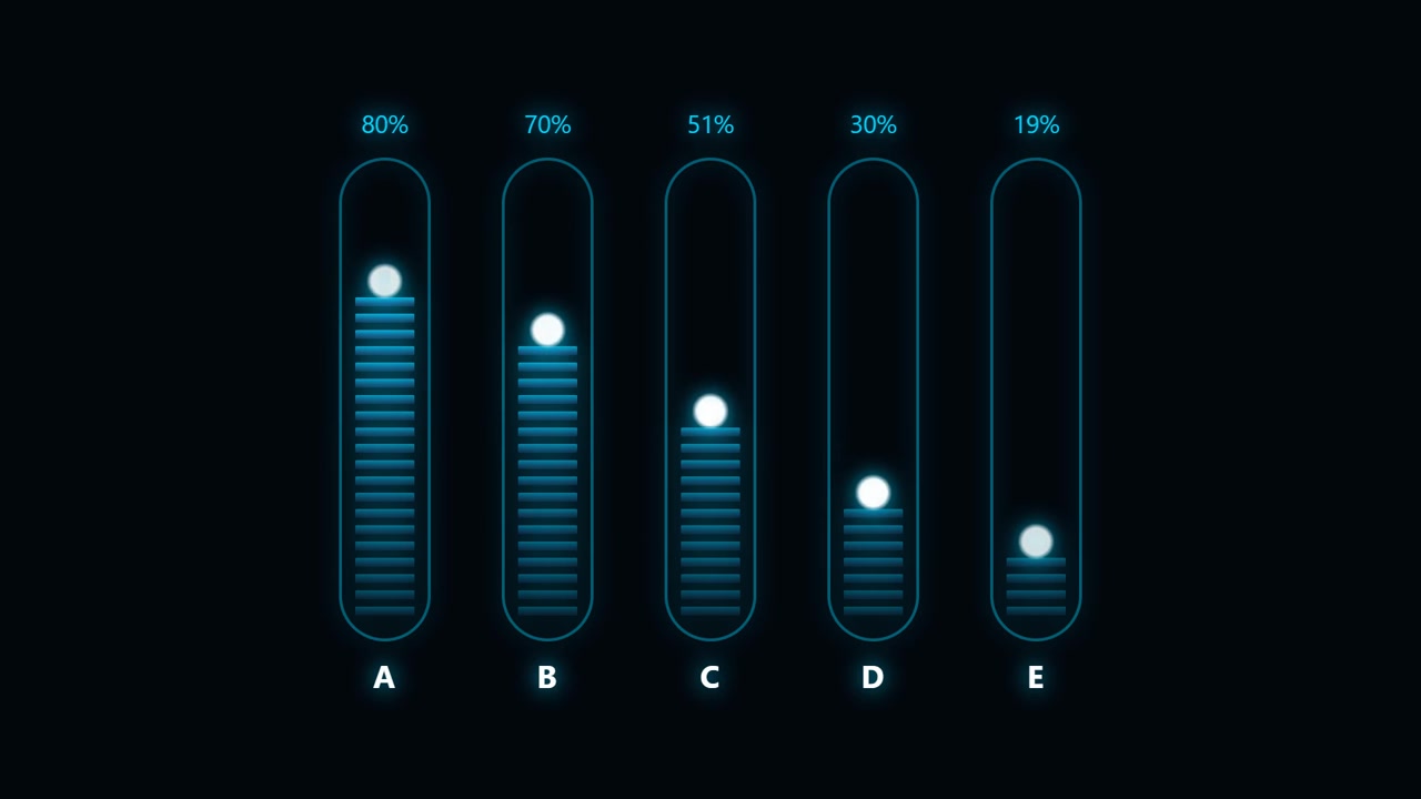 Digital Data Visualization with Five Animated Progress Bars