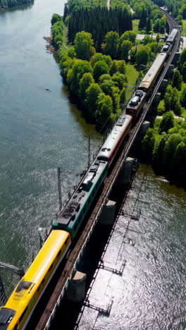 Train Crossing a Bridge Over a River