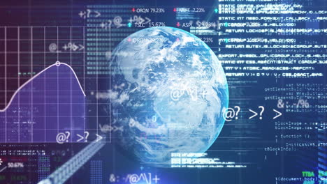 animation of financial data processing over globe on dark background