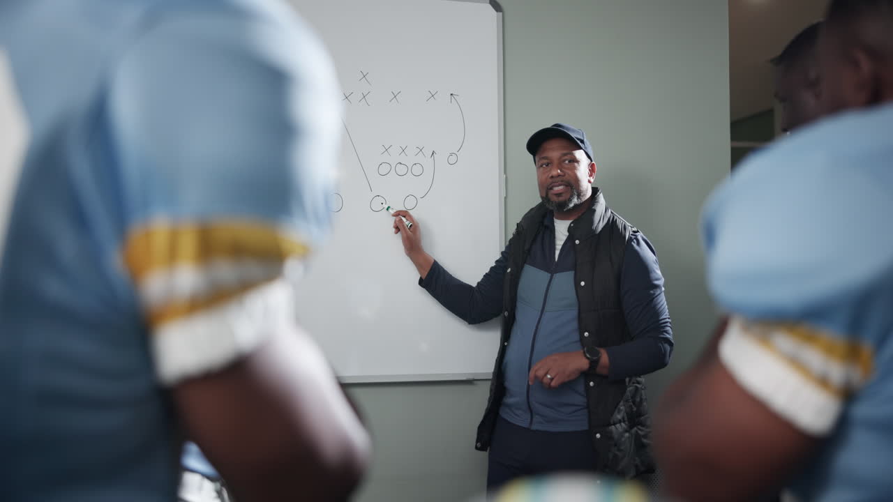 Football Coach Explaining Play to Team