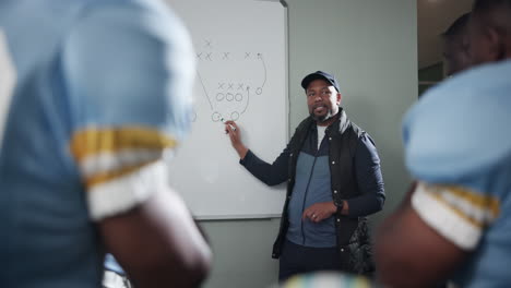 football coach explaining play to team