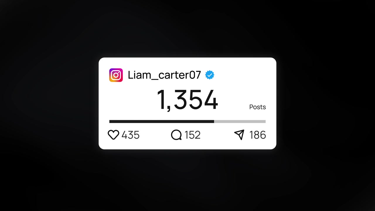 Interfaccia del profilo social media che mostra un conteggio dei post in rapido aumento