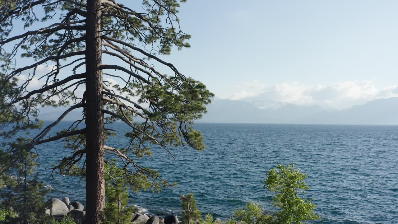 Scenic Lake and Mountain Landscape