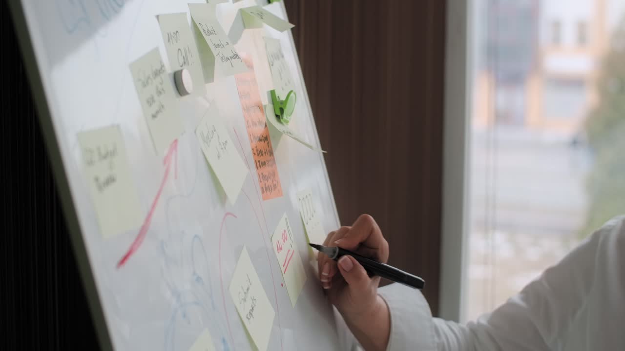 Team Brainstorming Session on Whiteboard