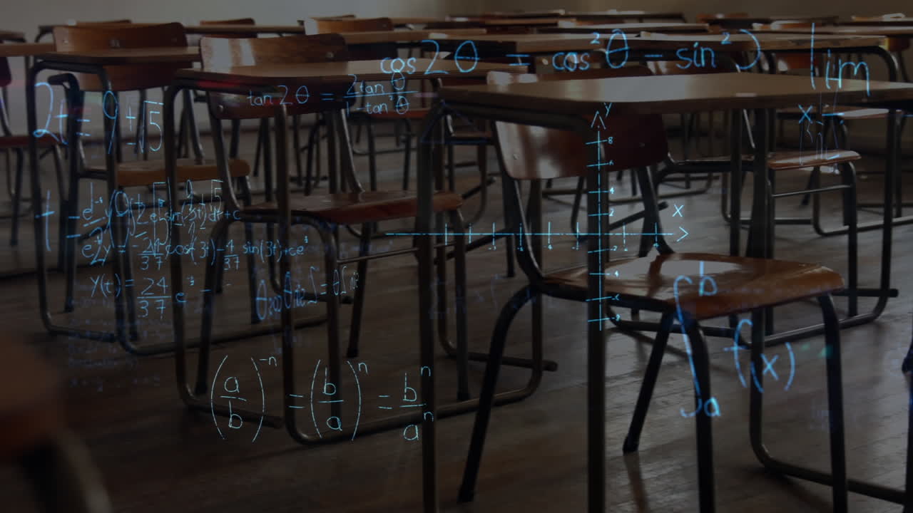 Animation of mathematical formulas over classroom