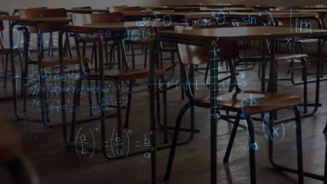 animation of mathematical formulas over classroom