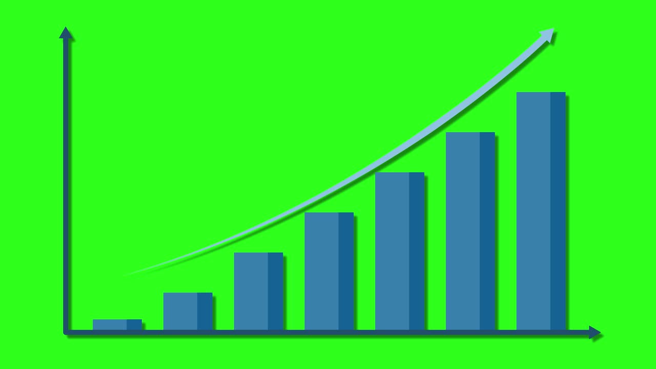 Animation of bar graphs transitioning from growth to decline with smooth movements and vibrant colors on a green background
