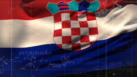 animation of mathematical data processing over flag of croatia