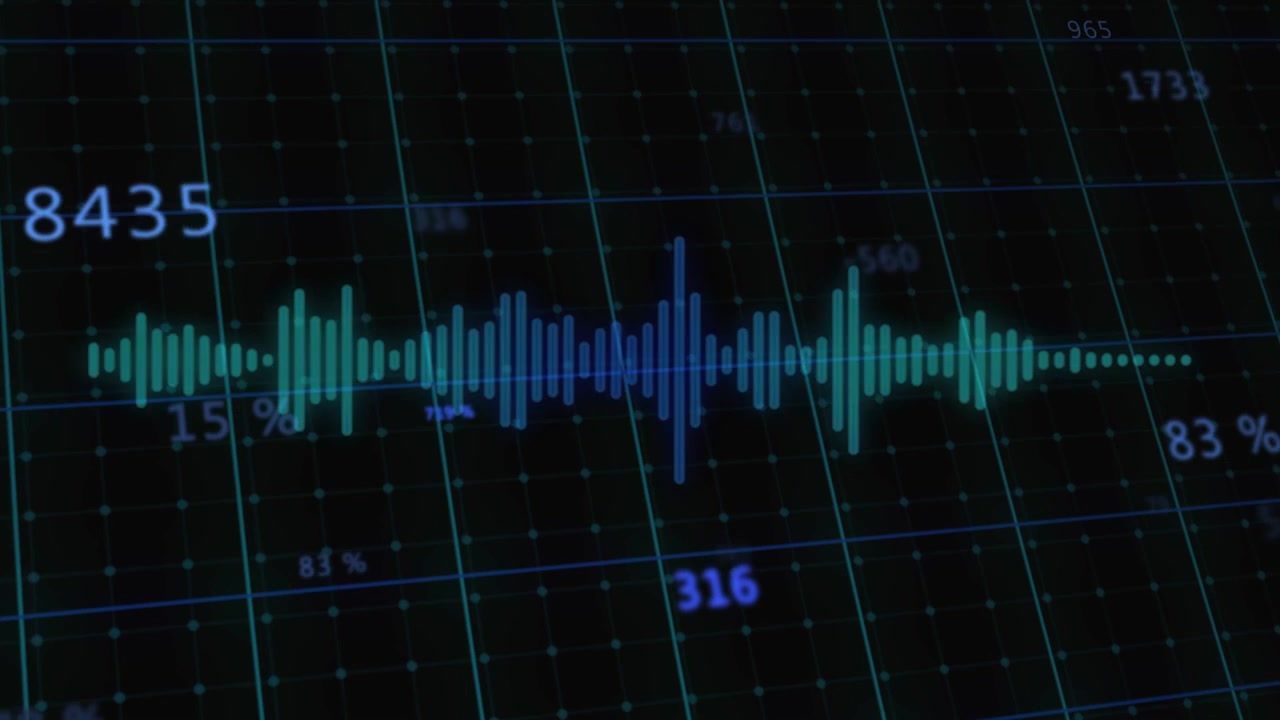 Vertical video: Moving waveform rising then falling on dark grid as numeric labels updating percent
