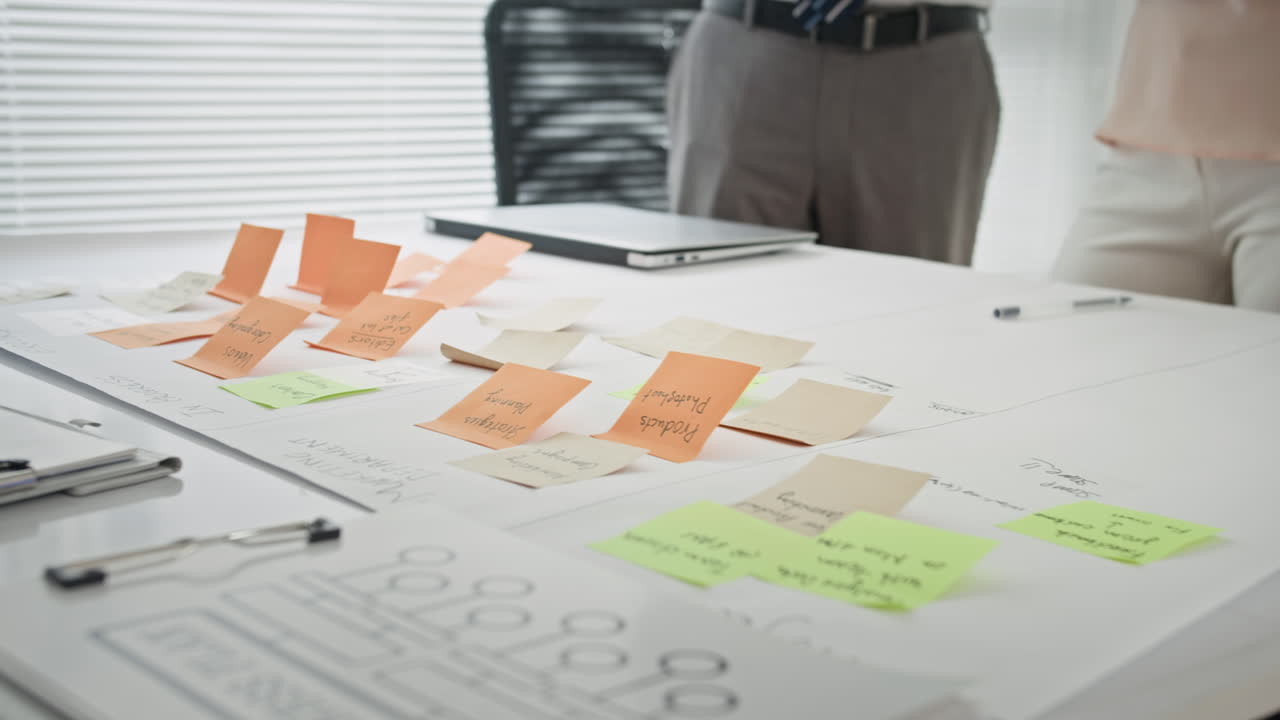 Employees Planning Working Process by Putting Stickers on Paper