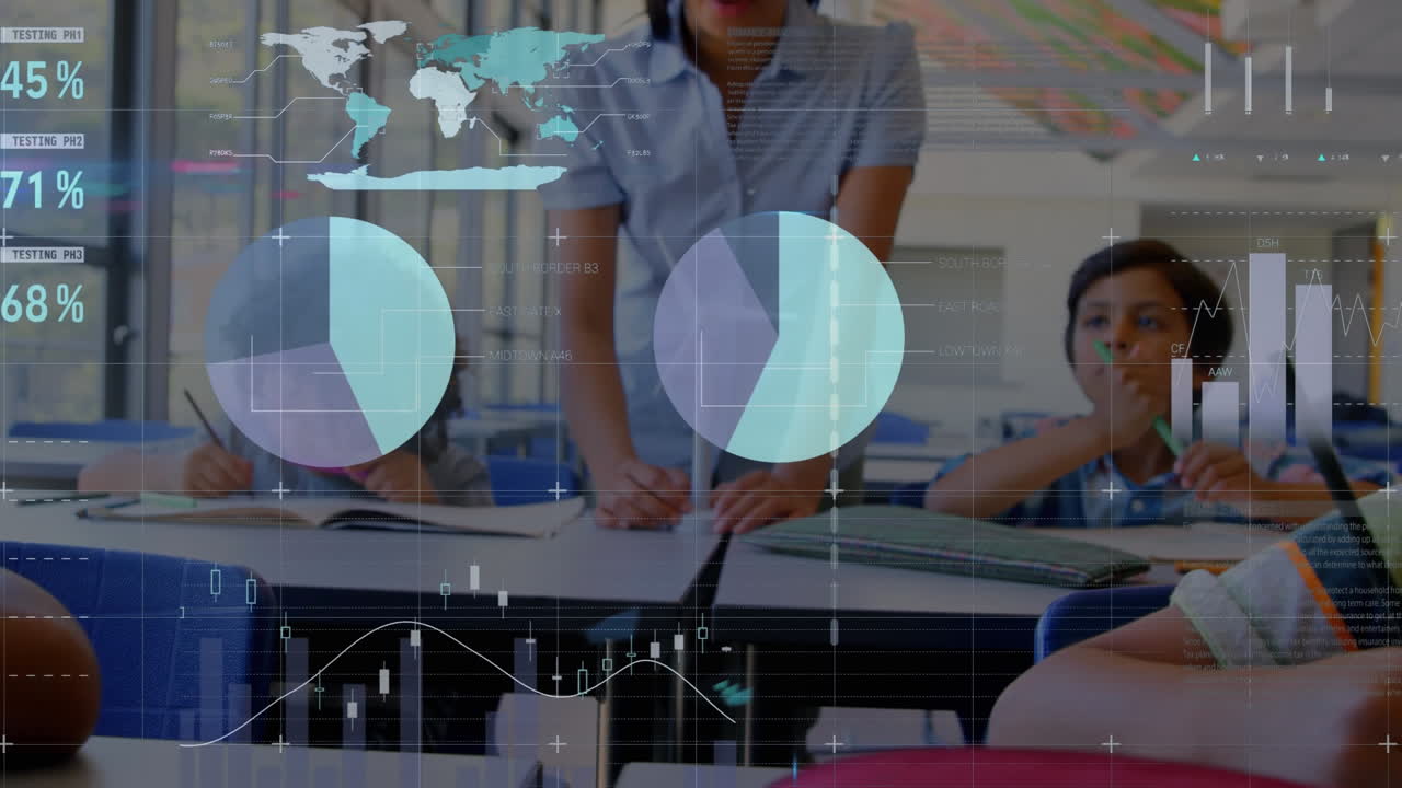 aula trabajando con la transición del gráfico de finanzas