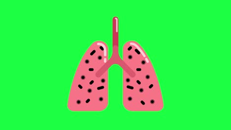 green screen, corona virus ,  lungs infection