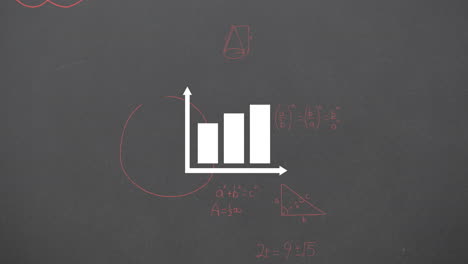 animation of bar graph icon over mathematical equations floating against grey background