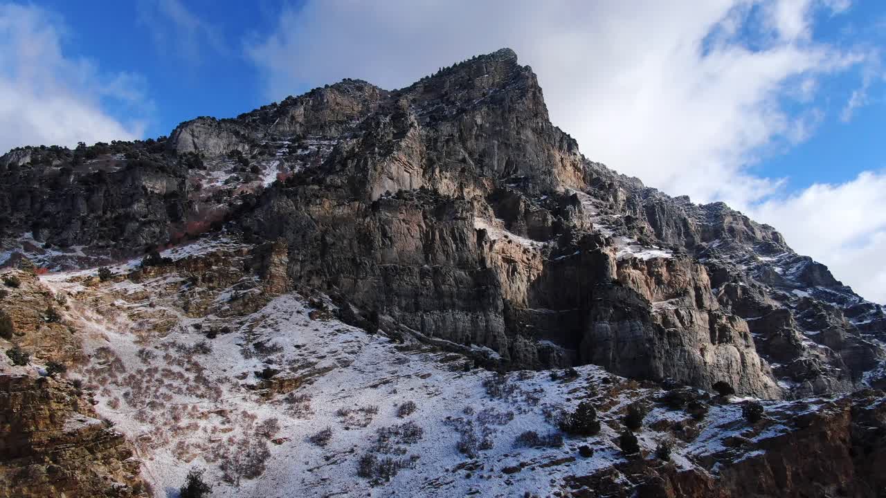 Snow Covered Mountain Peak