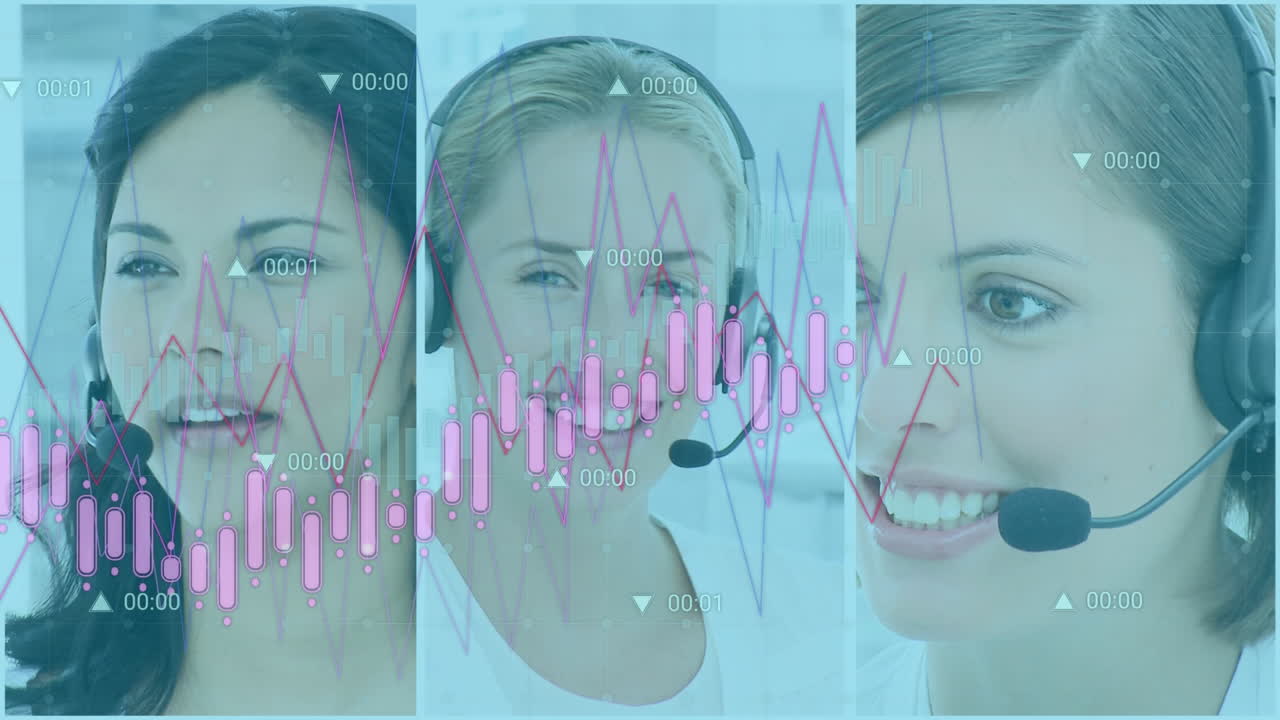 animación de gráficos financieros y datos sobre diversas trabajadoras y trabajadores de centros de llamadas