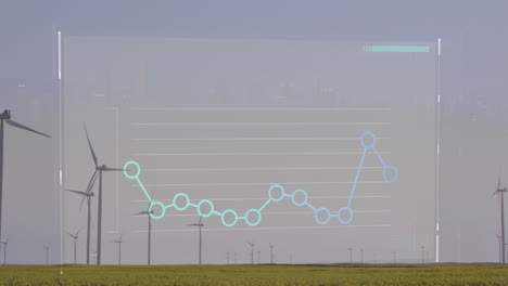 animación de círculos conectados que forman gráficos sobre molinos de viento giratorios en el campo verde contra el cielo