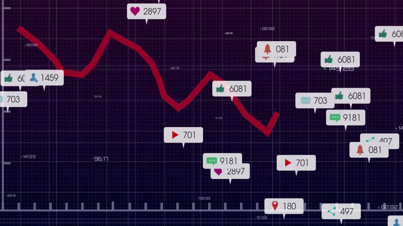 Pil markerer højdepunkt, gnistrende rød trendlinje falder bølgende og visualiserer engagementmålinger.