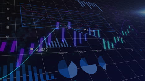 financial dashboard displaying moving line graphs, bar charts, candlestick bars on grid background