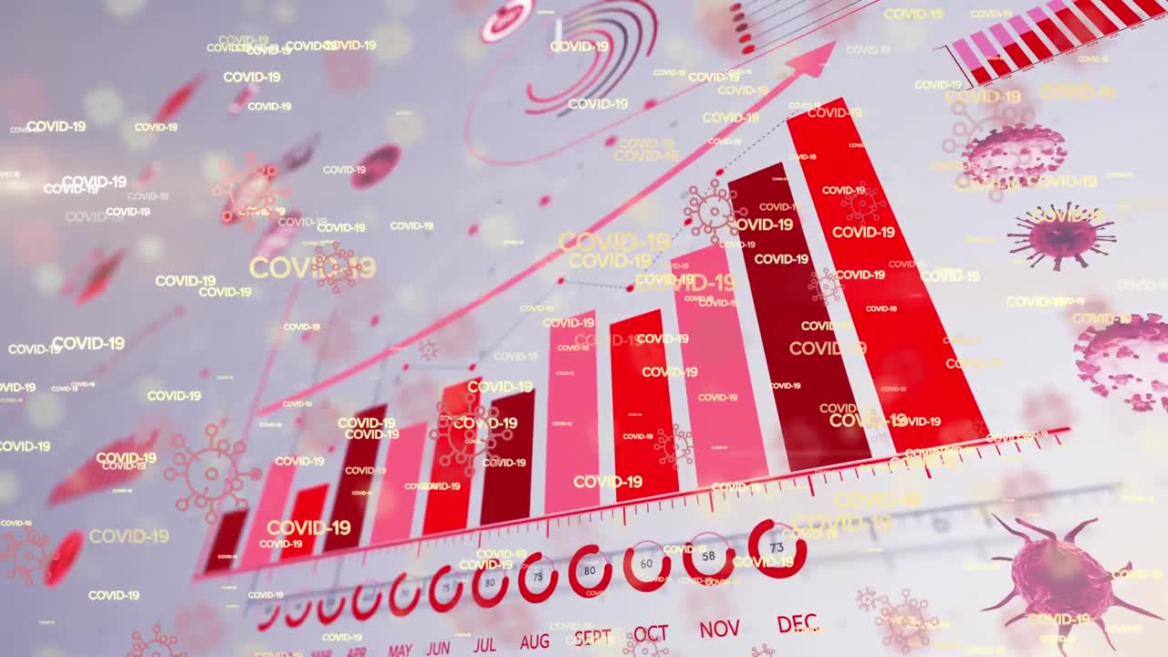 y gráfico de bacterias de coronavirus volando sobre un fondo blanco.