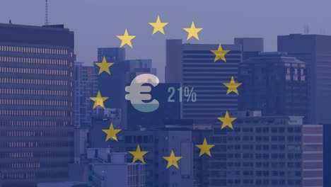 animation of euro symbol with rising percentage and flag of european union, over modern cityscape