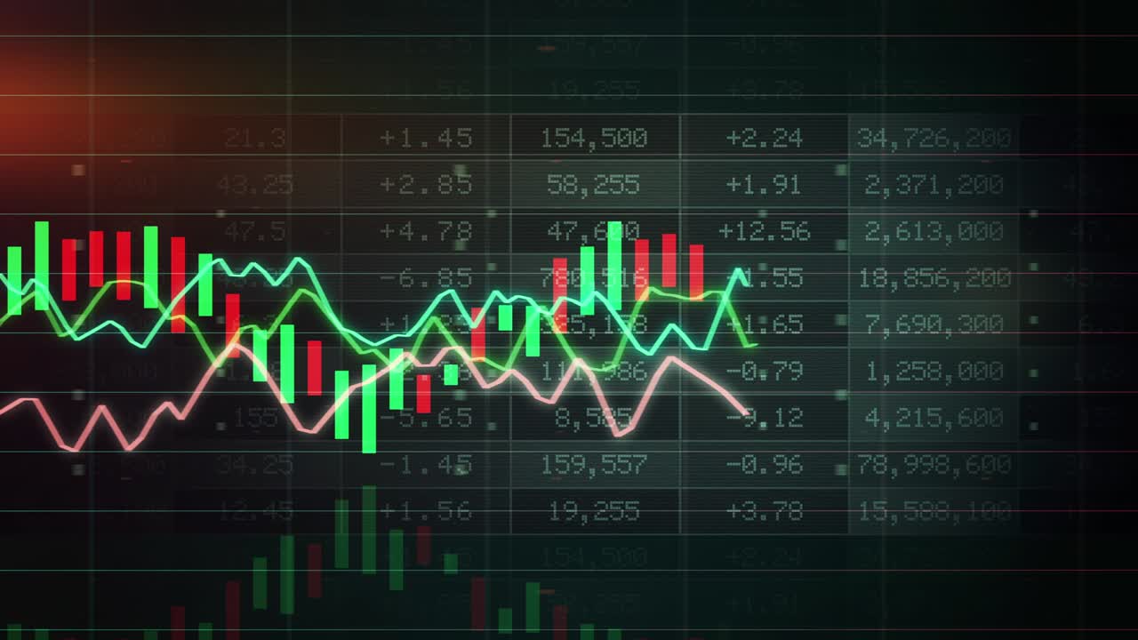 Stock Market Chart Animated Loop Front Red Green | Premium Stock Video ...