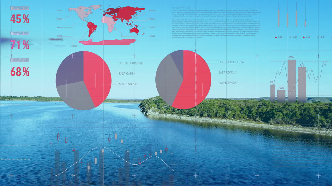 Data visualization animation over serene river landscape with graphs and charts