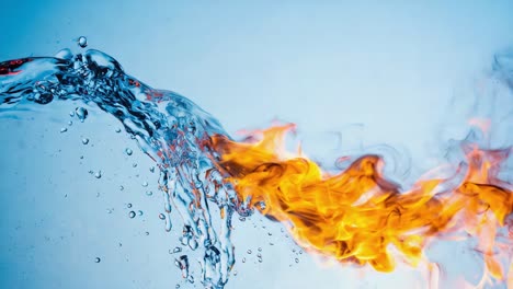 water and fire: a dynamic contrast