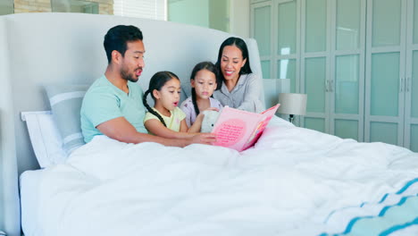 Family,-reading-book-and-children-learning
