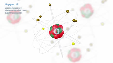 átomo de oxígeno con 8 electrones en rotación orbital infinita en blanco con átomos