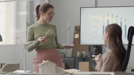 Geschäftsfrau-Erklärt-Windturbinenmodell-Während-Eines-Meetings-Im-Büro
