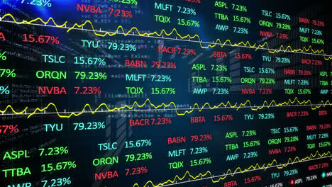 Animation-of-stock-market-display-on-glowing-background.