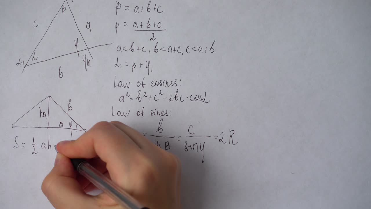 Writing of mathematical formulas on paper