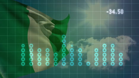 animation of flag waving over digital graph with numbers and cloudy sky backdrop