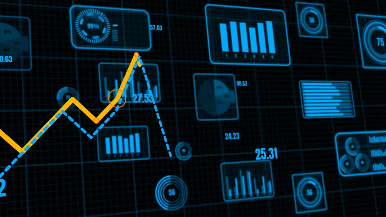 tablero de control empresarial visionario para el análisis de datos financieros